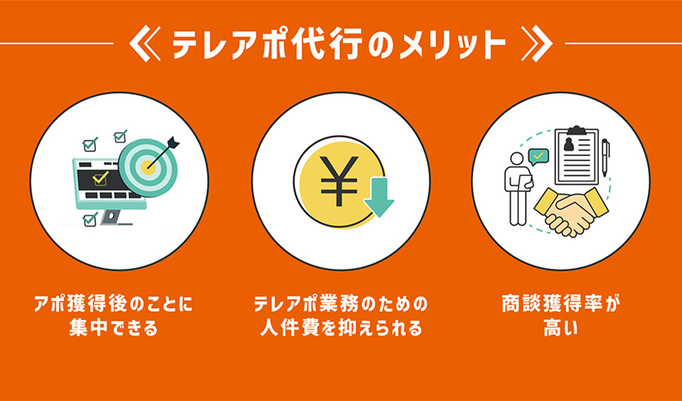 テレアポ_外注